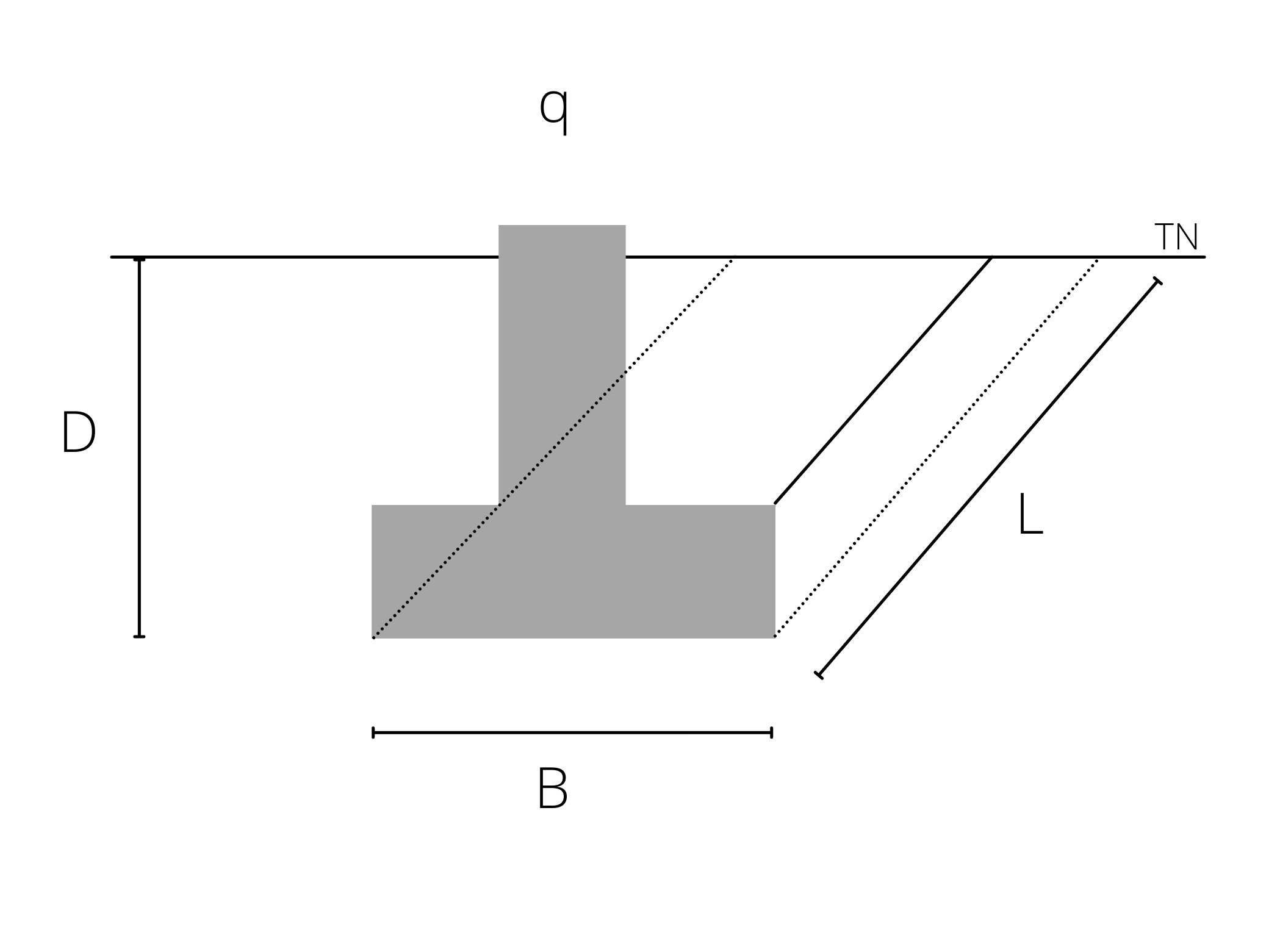 Rectangular Footing